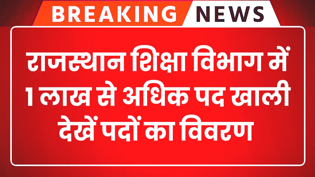 Rajasthan Education Vacant Post 2025
